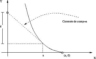 \includegraphics[width=0.60\textwidth]{trac.eps}