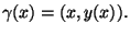 $\gamma(x)=(x,y(x)).$