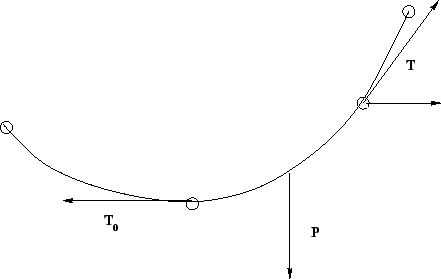 \includegraphics[width=0.80\textwidth]{cat.eps}