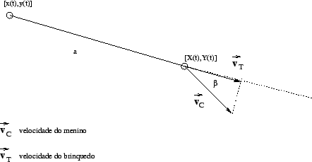 \includegraphics[width=0.80\textwidth]{toy.eps}