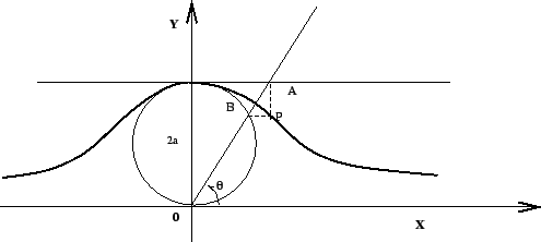 \includegraphics[width=0.90\textwidth]{agn.eps}