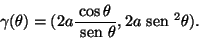 \begin{displaymath}\gamma(\theta)=(2a\frac{\cos \theta}{{\text {\ sen }}\theta},2a{\text {\ sen }}^2 \theta).\end{displaymath}