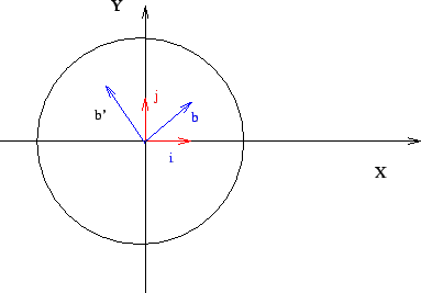 \includegraphics[width=0.70\textwidth]{corio1.eps}