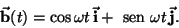 \begin{displaymath}\vec{{\it\bf b}}(t)=\cos \omega t\,\vec{{\bf i}}+{\text {\ sen }}\omega t\, \vec{{\bf j}}.\end{displaymath}