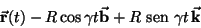 \begin{displaymath}
\vec{{\it\bf r}}(t)-R\cos \gamma t\vec{{\it\bf b}}+
R{\text {\ sen }}\gamma t \,\vec{{\it\bf k}}
\end{displaymath}