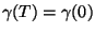 $\gamma(T)=\gamma(0)$