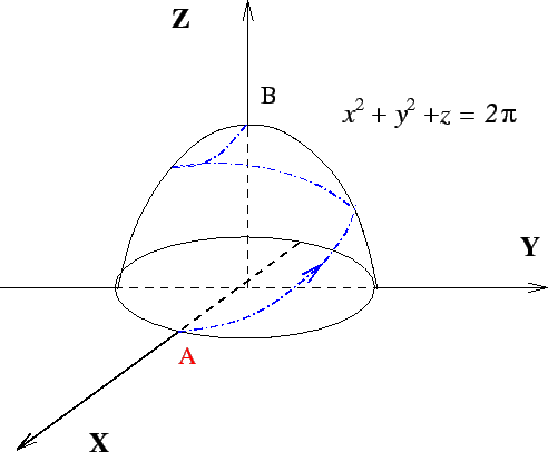 \includegraphics[width=0.90\textwidth]{cicli.eps}