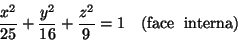 \begin{displaymath}\frac{x^2}{25}+\frac{y^2}{16}+\frac{z^2}{9}=1\quad \text{(face\; interna)}\end{displaymath}
