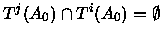 $x\in T^j(A_0)\cap T^i(A_0)$