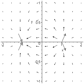 [Maple Plot]