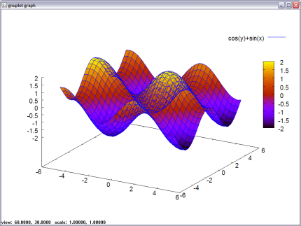 3dplot.png