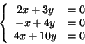 \begin{displaymath}
\left\{ {{\begin{array}{*{20}c}
{2x + 3y} & { = 0} \\
{ -...
...} & { = 0} \\
{4x + 10y} & { = 0} \\
\end{array} }} \right.
\end{displaymath}