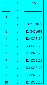 [Maple Math]