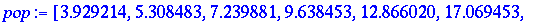 [Maple Math]