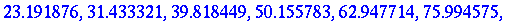 [Maple Math]