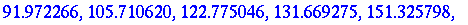 [Maple Math]