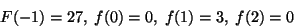 \begin{displaymath}F(-1)=27,\;f(0)=0,\;f(1)=3,\;f(2)=0\end{displaymath}