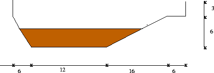 \includegraphics[width=0.80\textwidth]{pisci.eps}