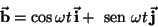 \begin{displaymath}
\vec{{\it\bf b}}=\cos \omega t\,\vec{{\it\bf i}}+{\text {\ sen }}\omega t\,\vec{{\it\bf j}}
\end{displaymath}