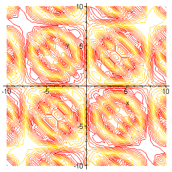 [Maple Plot]